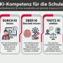 ki_kompetenz_fuer_die_schule.jpeg